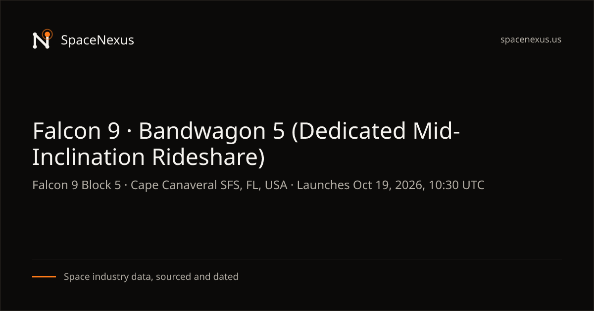 Falcon 9 · Bandwagon 5 (Dedicated Mid-Inclination Rideshare): Oct 19 ...