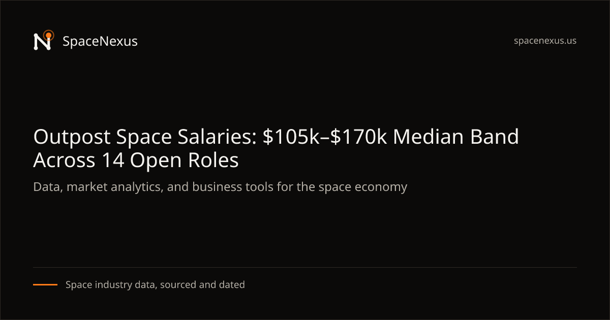 Outpost Space Salaries: $105k–$170k Median Band Across 14 Open Roles ...