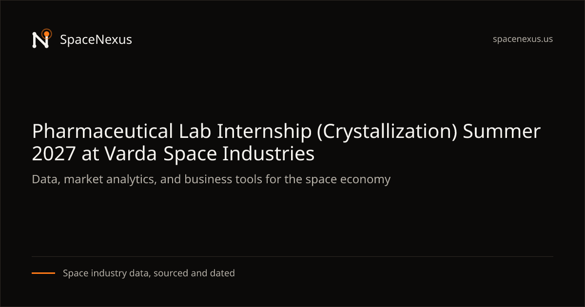 Pharmaceutical Lab Internship (Crystallization) Summer 2027 at Varda ...
