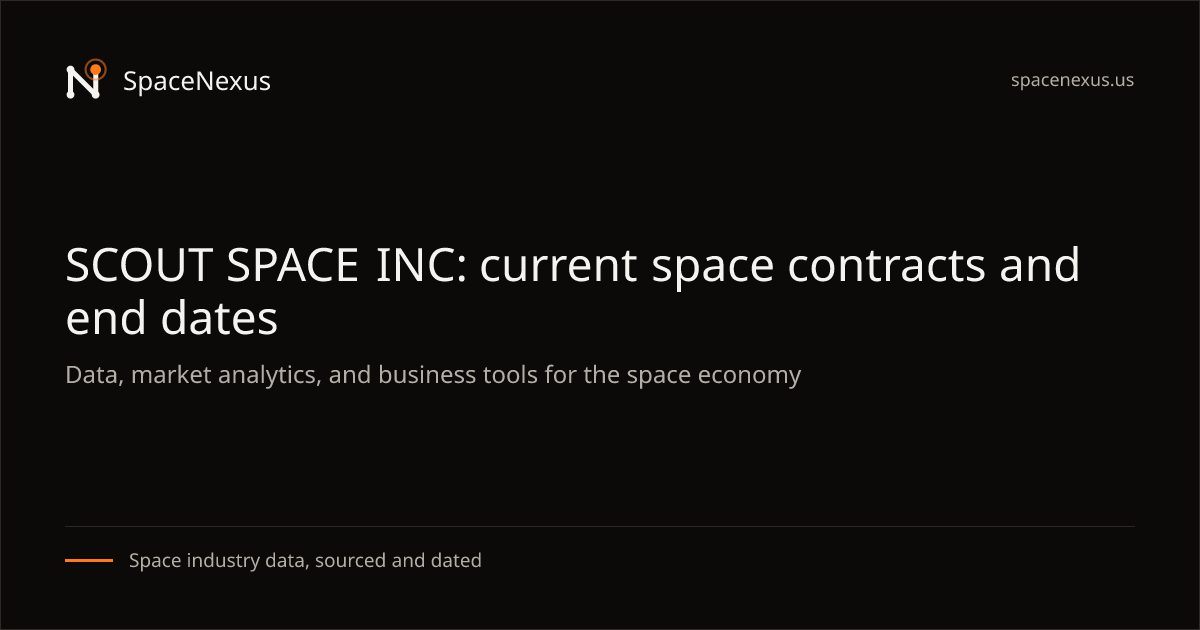 SCOUT SPACE INC: current space contracts and end dates | SpaceNexus