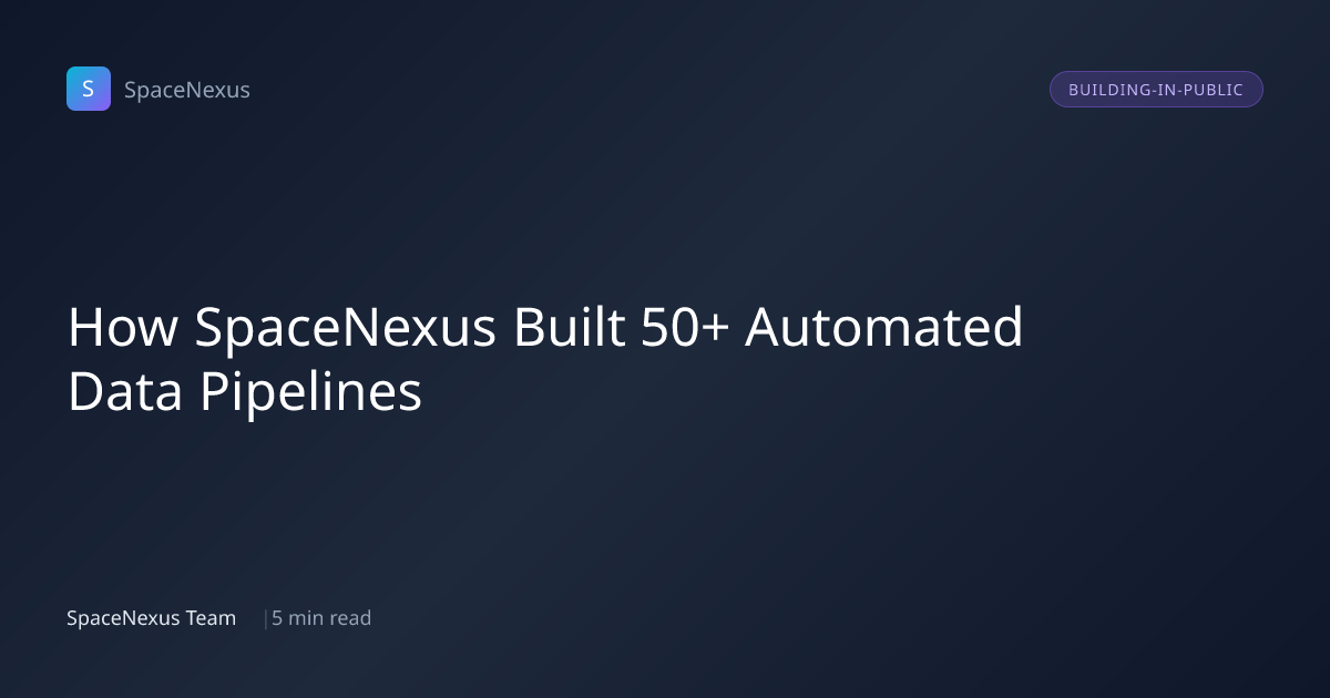 How SpaceNexus Built 50+ Automated Data Pipelines | SpaceNexus Blog