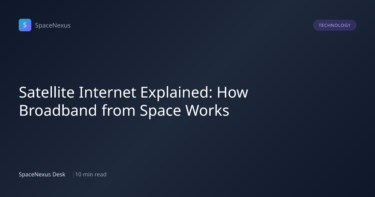 Satellite Internet Explained: How Broadband from Space Works ...